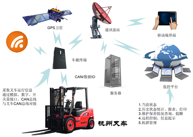 db真人旗舰