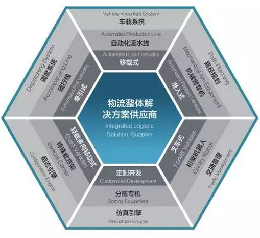 db真人旗舰