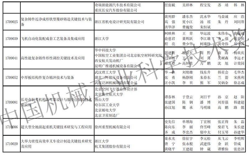 db真人旗舰