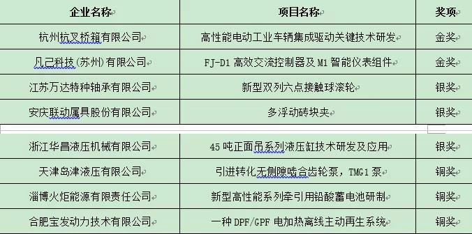 db真人旗舰