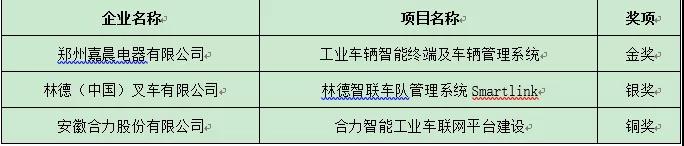 db真人旗舰