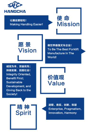 db真人旗舰