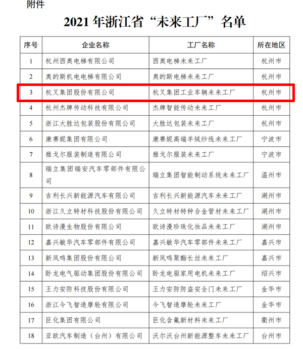 db真人旗舰