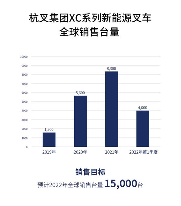 db真人旗舰