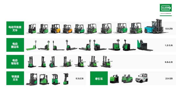 db真人旗舰