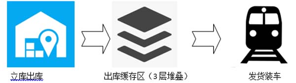 db真人旗舰