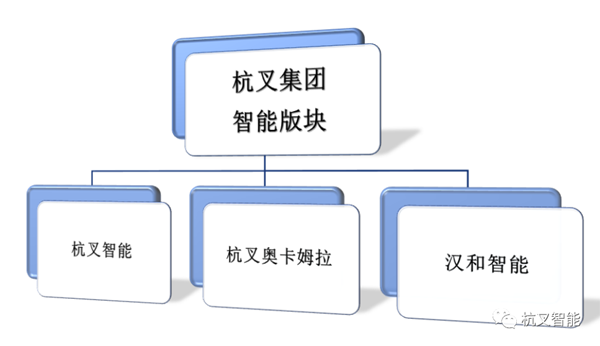 db真人旗舰