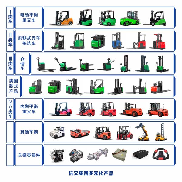 db真人旗舰