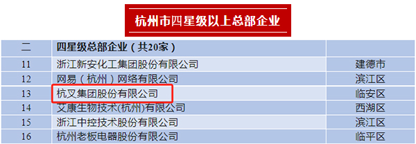 db真人旗舰