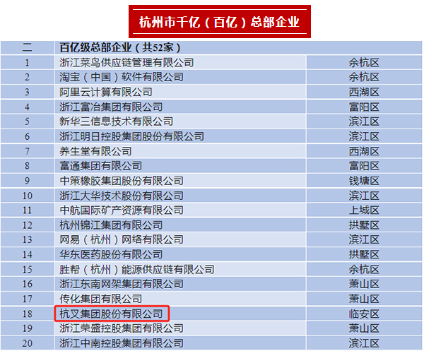 db真人旗舰