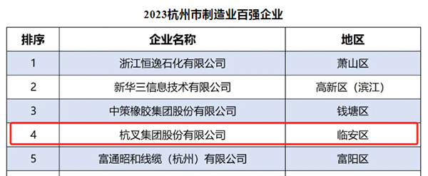 db真人旗舰