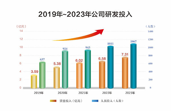 db真人旗舰