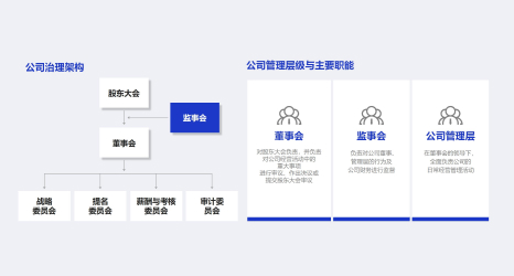 db真人旗舰